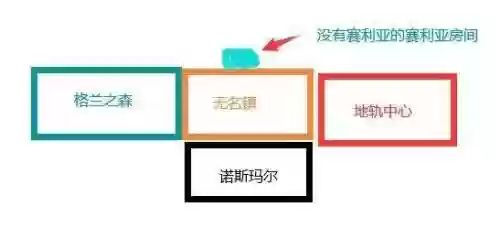 光晕1秘籍教程(光晕4)