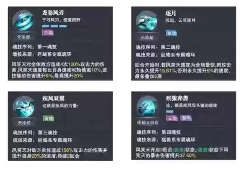 灼烧阵容推荐(拳魂觉醒平民最适合阵容图)插图9
