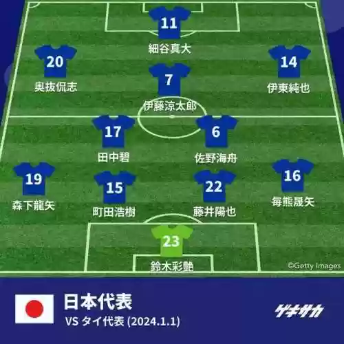 国立阵容搭配(碧蓝航线国家队阵容)插图2
