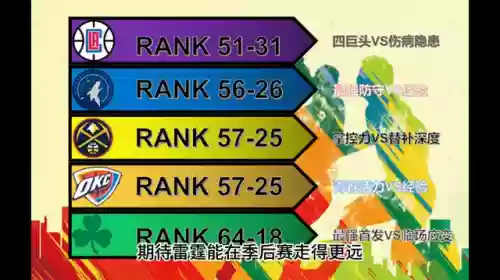 掘金2324阵容(陆逊吕蒙鲁肃t0阵容搭配)插图6