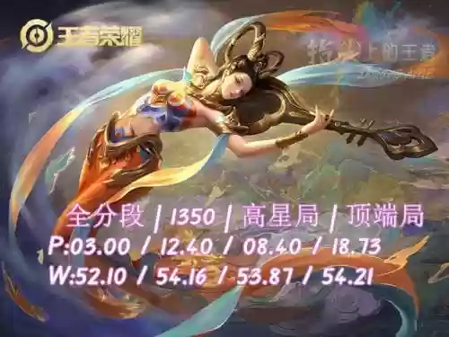 王者刮痧阵容与超标阵容(王者荣耀模拟战最强阵容)插图5