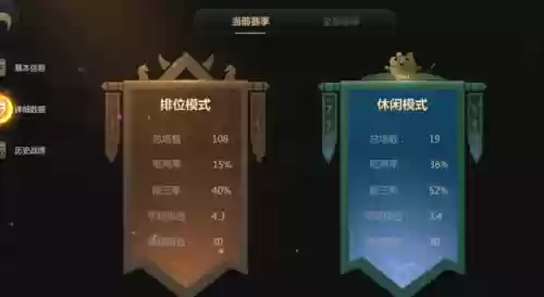 多人口阵容(云顶之奕最佳7人口阵容)