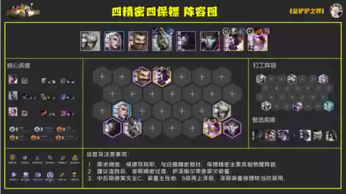 高校夺冠阵容(荣耀崛起阵容)插图4 高校夺冠阵容(荣耀崛起阵容)插图4