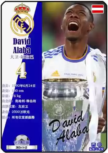 皇家马德里首发阵容阵容(皇马银河二代阵容图)插图7