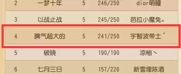 搞怪阵容名字(搞笑沙雕的游戏名字)