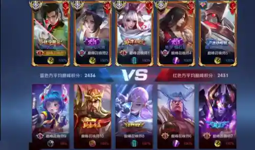 王者边路之怪阵容(边路之怪司空震最强出装和铭文)