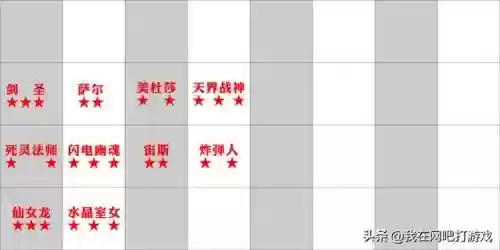 刀塔自走棋传奇最强阵容(刀塔传奇阵容搭配排行)插图4
