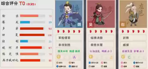 贾诩赵云左慈阵容厉害吗(程昱贾诩夏侯惇完美阵容)插图12