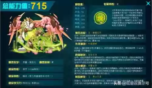 赛尔号纳纳塔里(赛尔号墨鲁萨)插图4