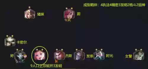 执法之心阵容(s10女警主c阵容推荐)插图2
