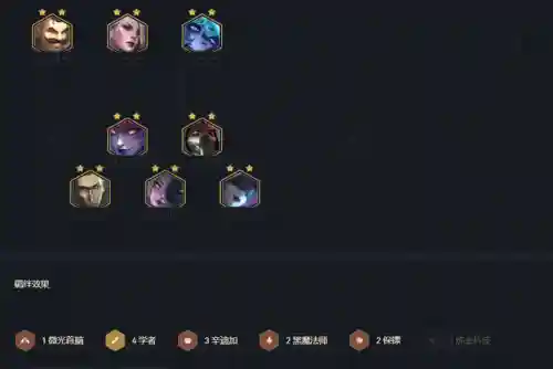 变异狐狸阵容(云顶狐狸主C阵容)插图2