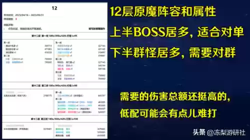 天魔神阵容(魔神英雄传 阵容搭配)插图4
