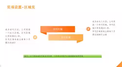 英雄联盟等级奖励详细(lol各等级奖励)插图3