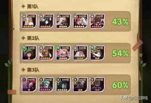 剑与远征浣熊熊妹阵容(剑与远征t0阵容推荐)插图6