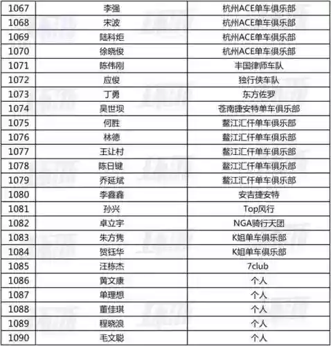 剑指龙泉阵容推荐攻略(剑网3指尖江湖职业选择攻略大全)插图6