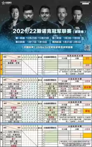 大师赛2022赛程(机甲大师2024比赛时间)插图1