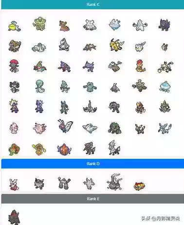 剑盾冠军精灵阵容等级(剑盾一周目阵容推荐)插图3