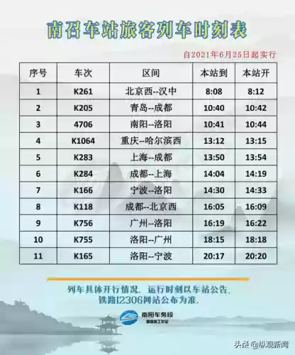 动车时刻表查询最新2021(查询动车时刻表下载什么软件)插图9
