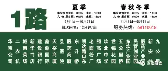 公交线路查询(8684公交查询网导航区)插图2