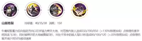王者荣耀最强牛魔搭配阵容(牛魔最强出装和铭文)插图3
