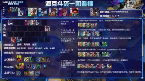 变异刀妹阵容图高清(最新版本刀妹出装)插图9