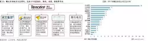腾讯军旗阵容(腾讯军棋为什么下架了)插图16