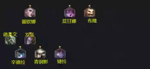 霓虹之夜6挑战者阵容推荐(霓虹深渊R6最强搭配)插图7