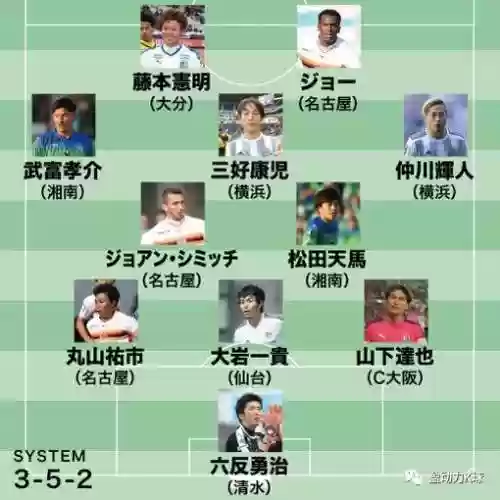 阿贾克斯五人制阵容(1819阿贾克斯主力阵容)插图3