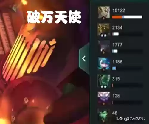 角落天使阵容(堕落天使梦境阵容)插图6