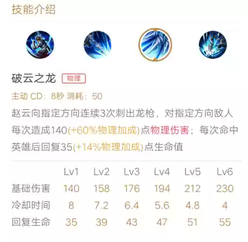 职业赵云反野阵容(赵云边路最强出装)插图3
