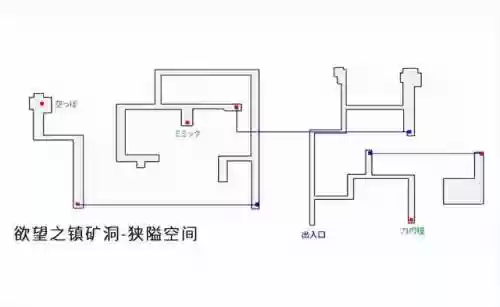 勇者斗恶龙8中文详细攻略(勇者斗恶龙8前期练级地点)插图12