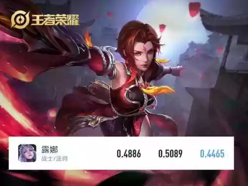 后期胜率最高打野阵容(李元芳打野最强出装)插图1