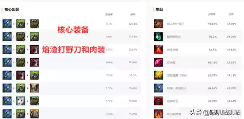 生化魔人扎克怎么玩(扎克雕文是魔法还是物理)插图7