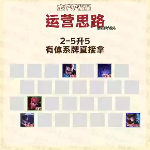 福星好看阵容(福星阵容都有谁)插图3