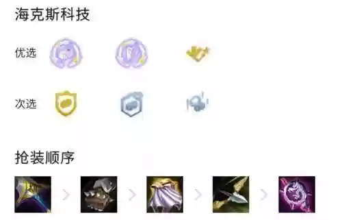 云顶好事成双船长阵容(云顶3.5版本阵容船长)插图1 云顶好事成双船长阵容(云顶3.5版本阵容船长)插图1