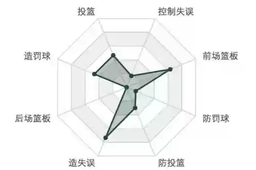 骑士大球阵容(16年骑士队球员名单)插图12