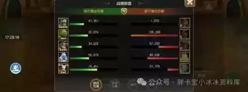 耍大树阵容(植物大战僵尸2阵容)插图4