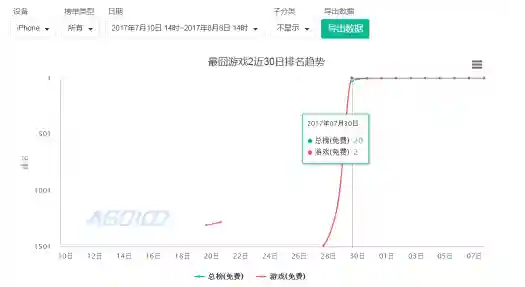 最囧游戏系列(最囧游戏2官网)插图2