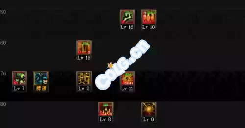 玩皮魔阵容(混乱武林无脑难5阵容搭配)插图2