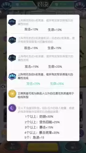 小浣熊百将传主流阵容(小浣熊百将传兑换码2024)插图2