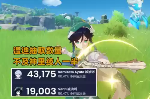 风神新手阵容(风主平民最强阵容搭配)