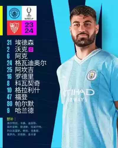 2022曼城首发阵容是谁(巴塞罗那2024／25赛季阵容出炉)