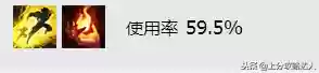 暗裔剑魔技能加点(暗裔剑魔连招技巧)插图14