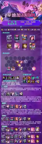 五辛迪加刺客阵容(王者荣耀五排阵容推荐)插图12