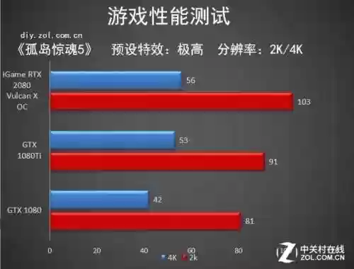 火柴人觉醒螺丝搭配阵容(火柴人觉醒t0排行)插图26