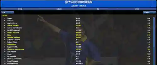 0304国王阵容(0304赛季巴萨阵容)插图25