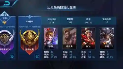 辅助孙膑阵容出装(孙膑怎么出装)插图1
