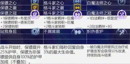 不稳定进化什么阵容(口袋妖怪消耗流阵容)插图5