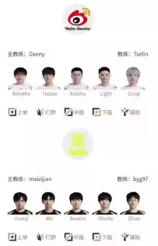 晴天制作阵容(晴天队详细配置及打法)
