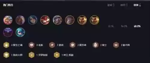 黎明卫士阵容(明日特攻队最强阵容)插图1